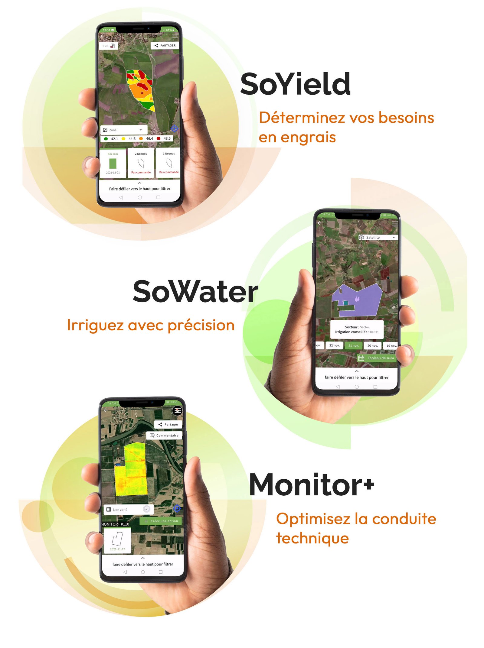 Soyield-Sowater-Monitor+